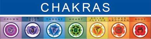chakras